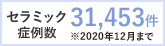 セラミック治療実績31,453件