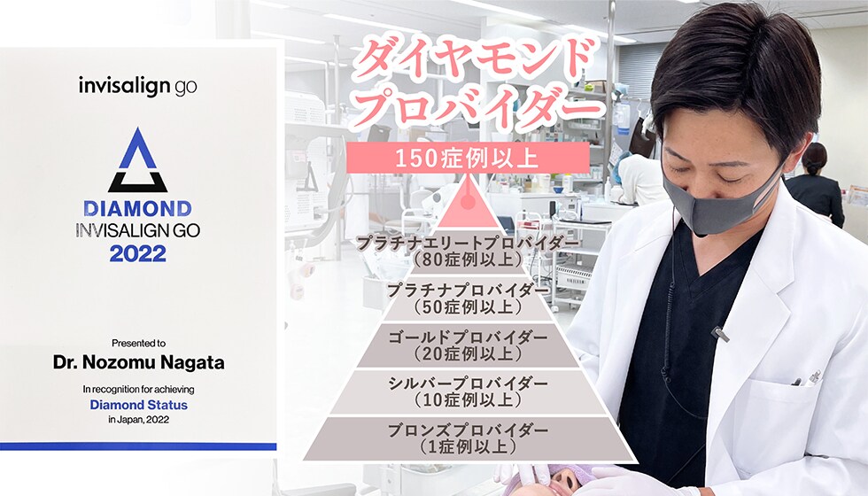 永田医師 ダイヤモンドプロバイダー