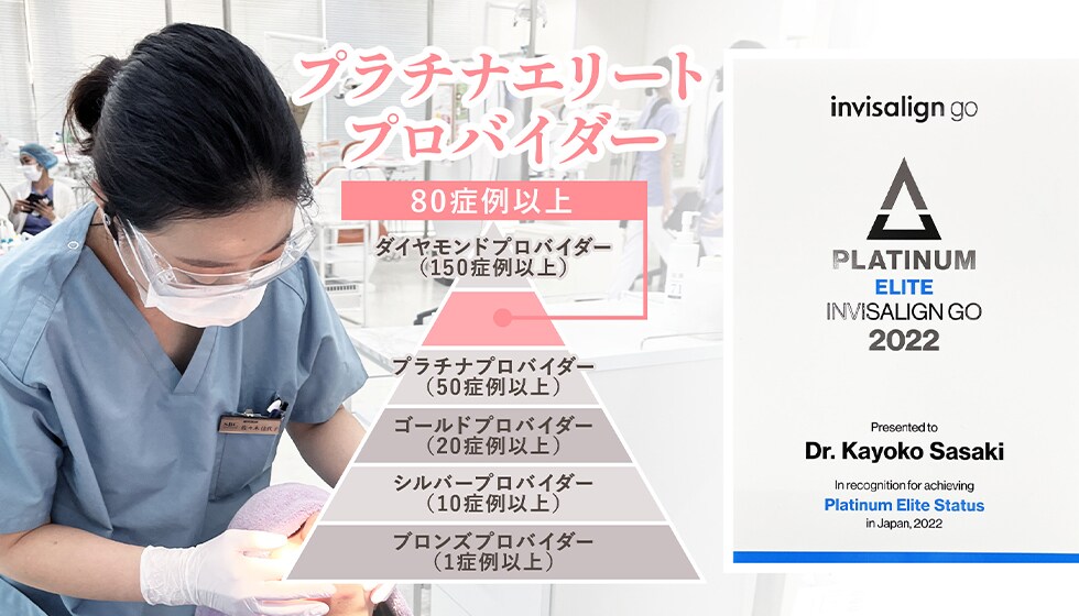 佐々木医師 プラチナエリートプロバイダー