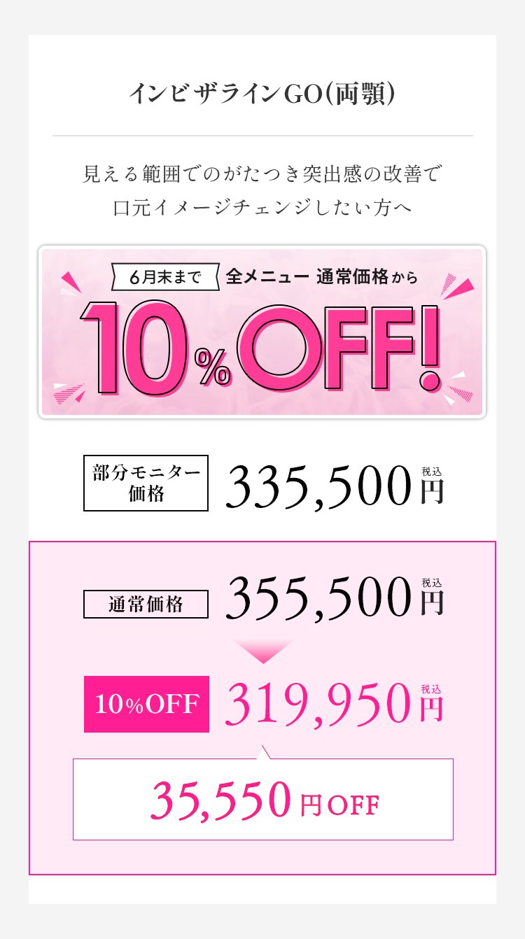インビザラインGO 料金