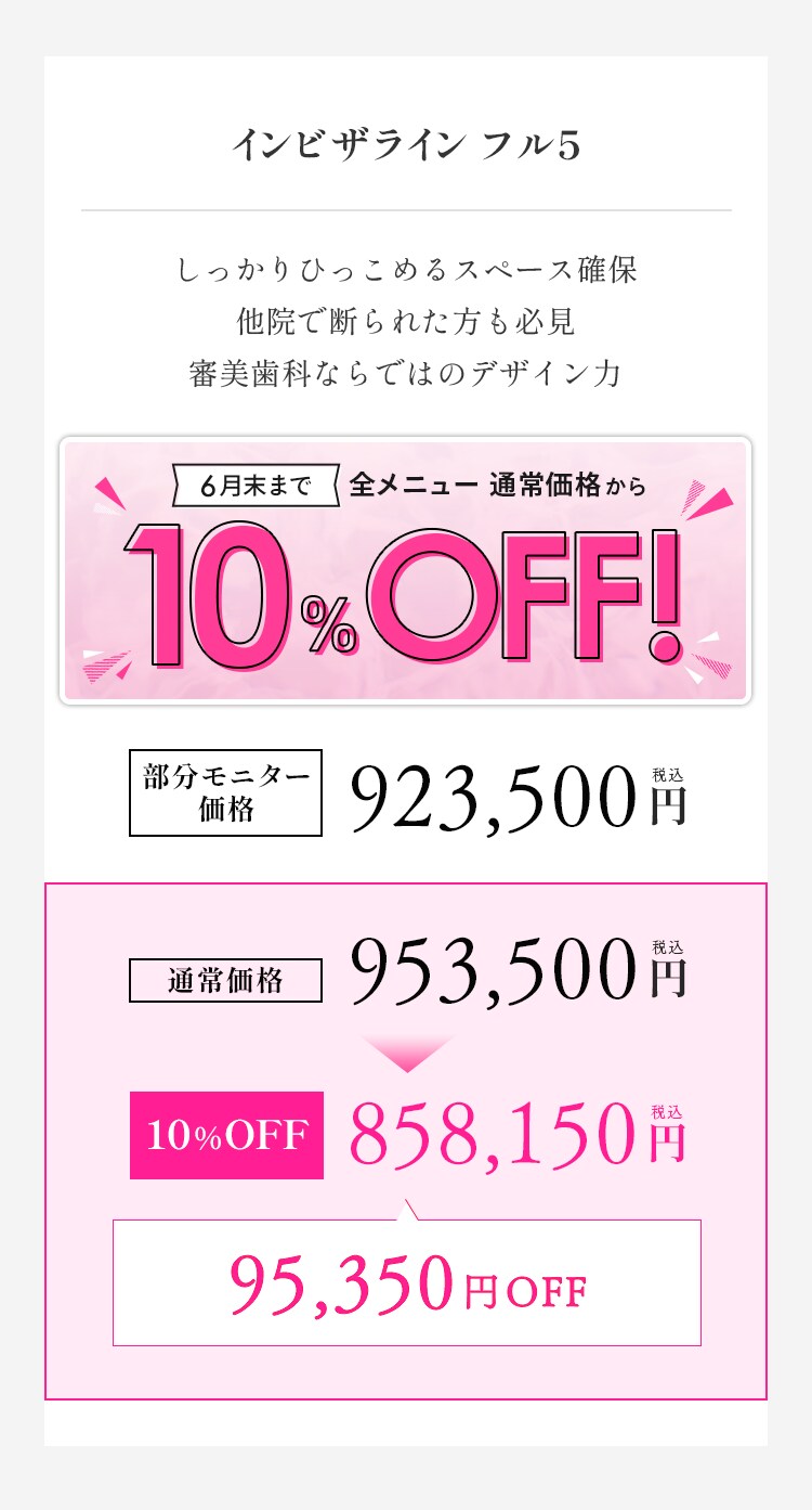 インビザラインフル5 料金