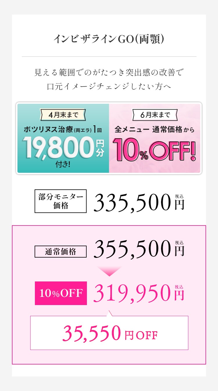 インビザラインGO 料金