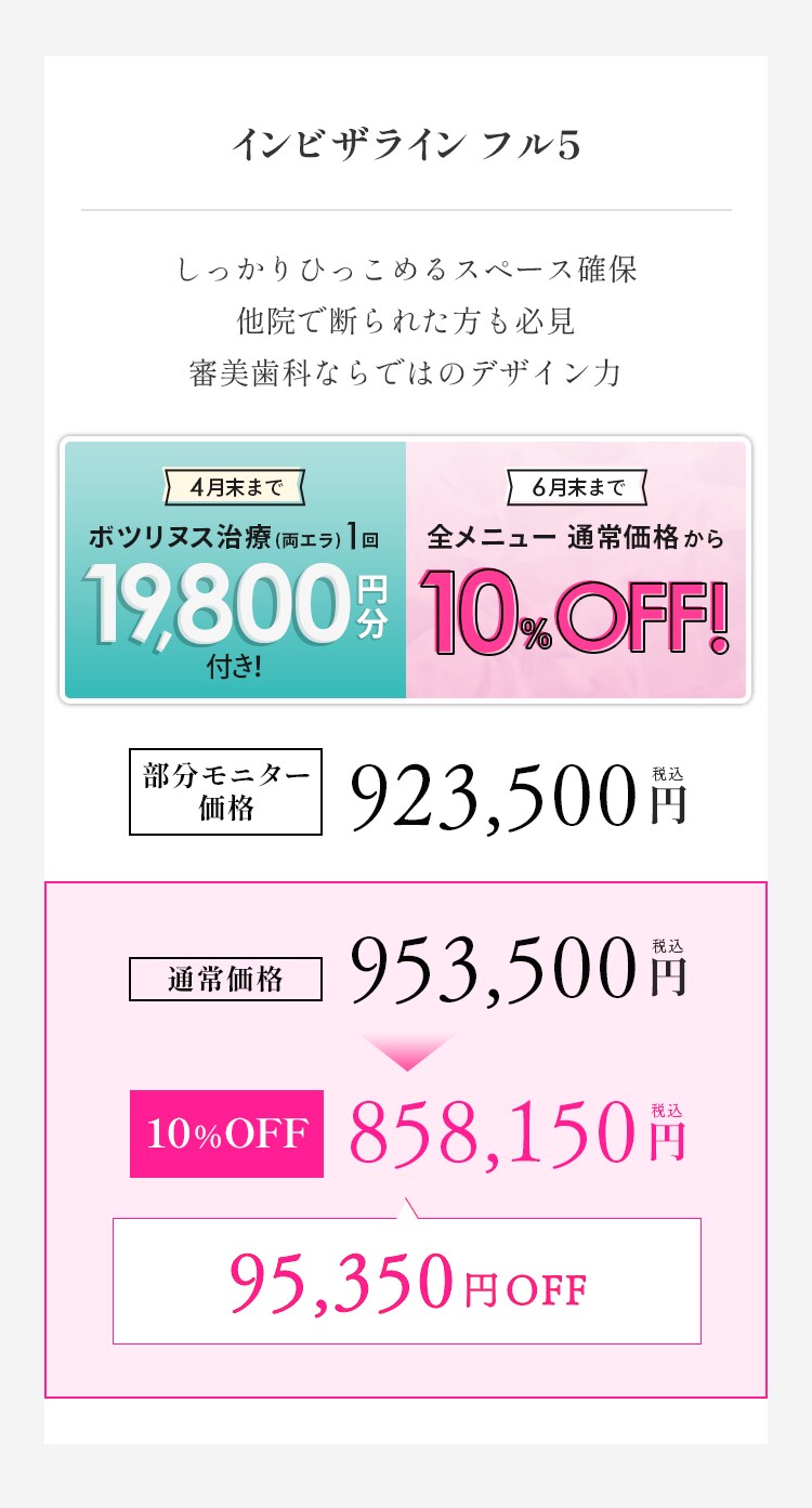 インビザラインフル5 料金