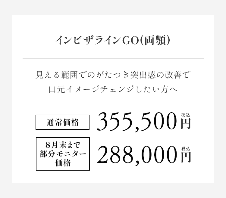 インビザラインGO 料金