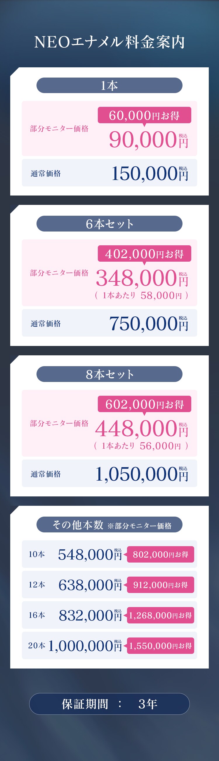 NEOエナメルの料金案内