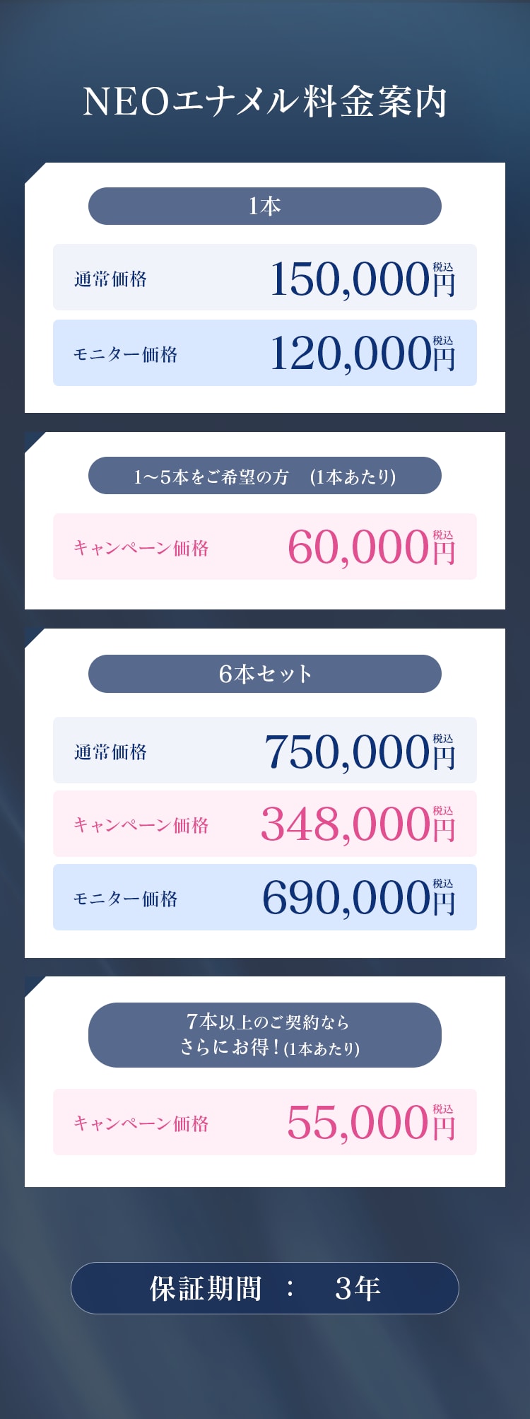 NEOエナメルの料金案内