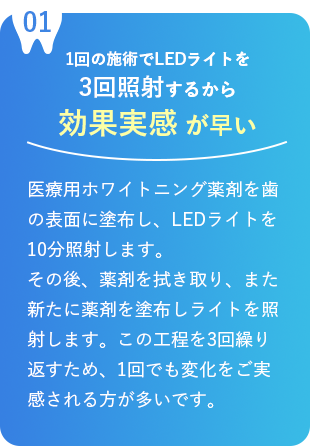 全国9院 展開 SBCグループだからこそ“審美”に特化したチェーン総合審美歯科クリニック