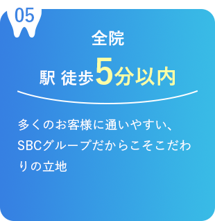 全国9院 展開 SBCグループだからこそ“審美”に特化したチェーン総合審美歯科クリニック