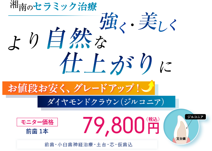 五色から選べるグラデーションでより自然な仕上がりに ダイヤモンドクラウン（ジルコニア） モニター価格前歯一本81,000円(税込)