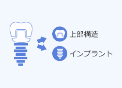 ワンピースインプラントのイメージ