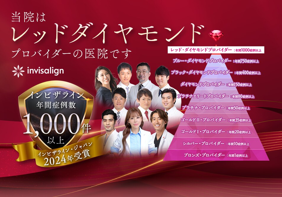 レッドダイアモンド