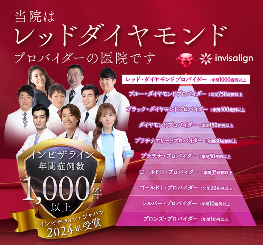 レッドダイアモンド