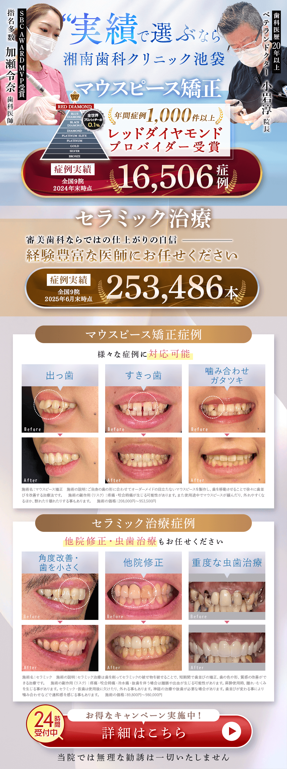実績で選ぶなら 湘南歯科クリニック池袋