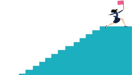 リテーナー期間