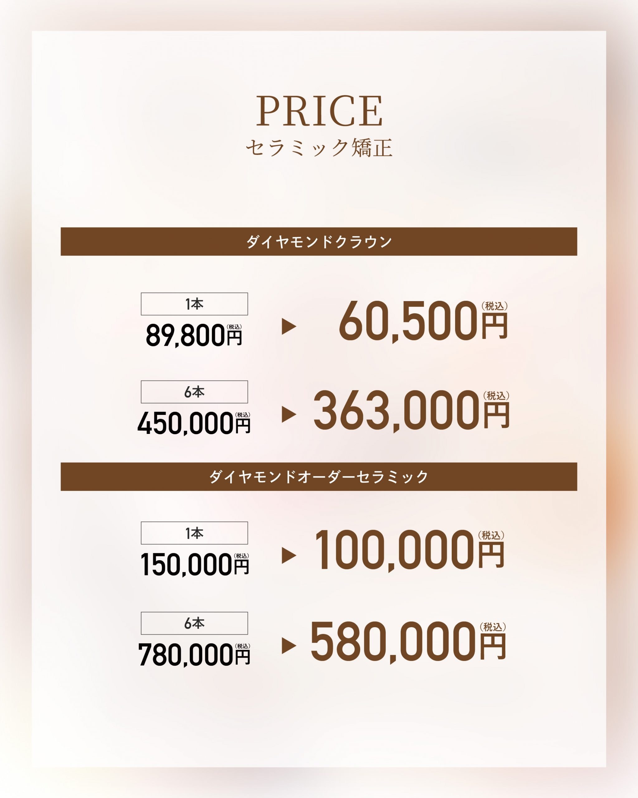 セラミック矯正 キャンペーン価格表