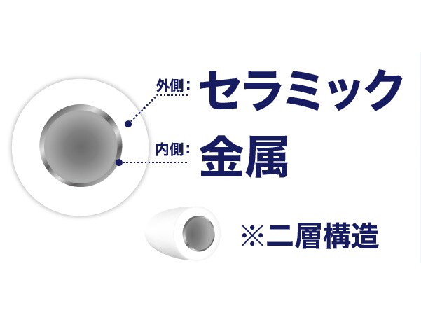 メタルボンド