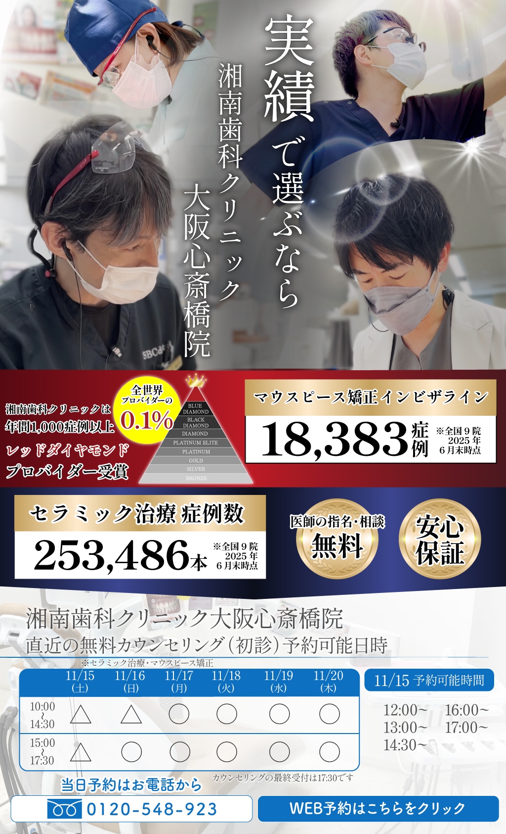 セラミック治療　マウスピース矯正　大阪　心斎橋