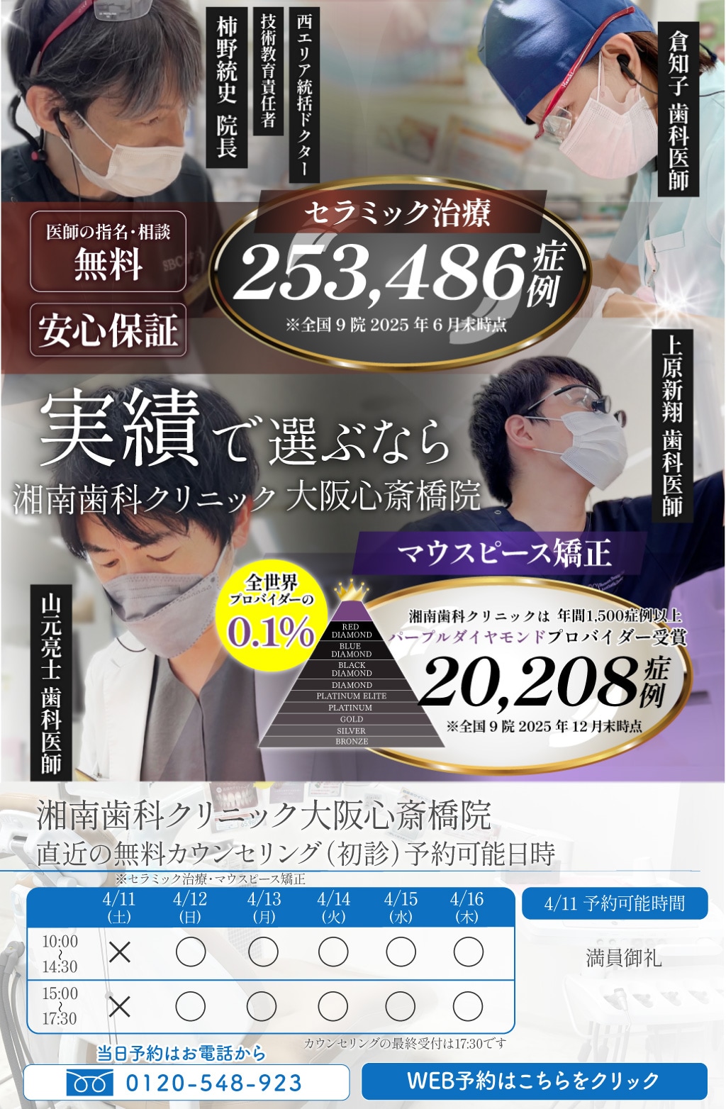 セラミック治療　マウスピース矯正　大阪　心斎橋