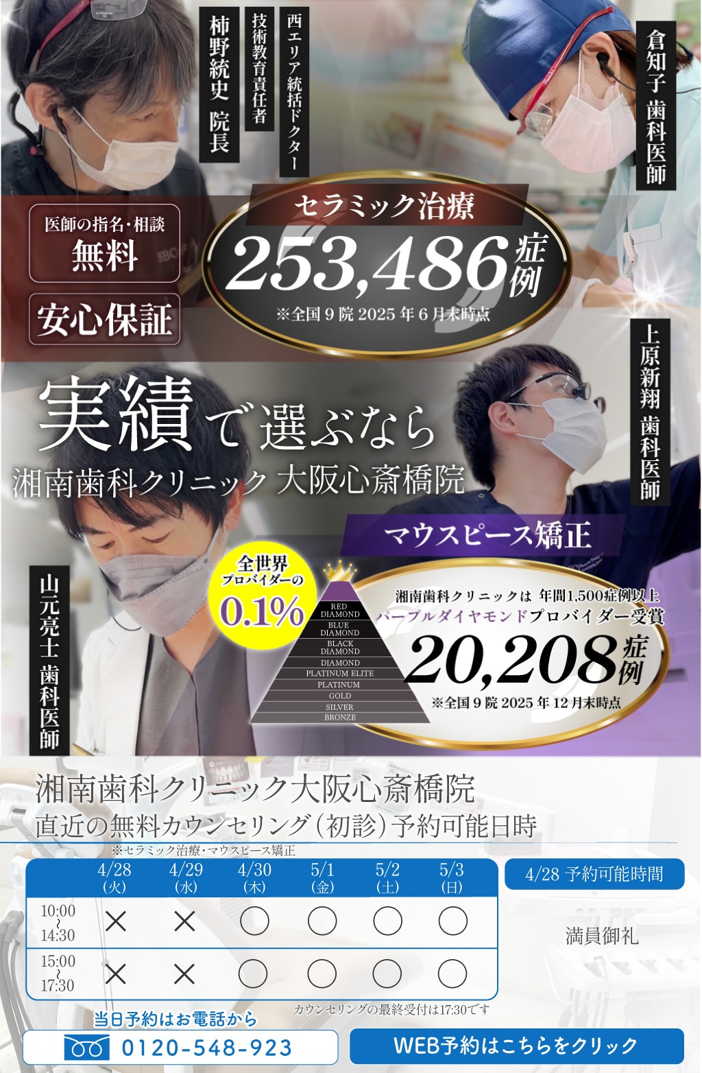 セラミック治療　マウスピース矯正　大阪　心斎橋