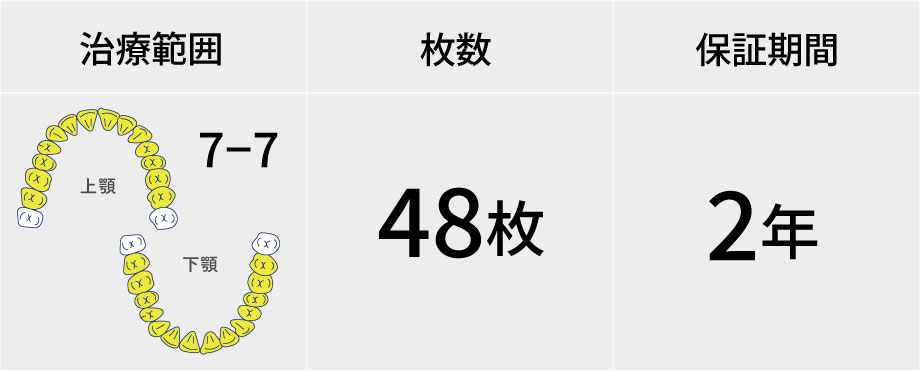 クリアコレクトTWO