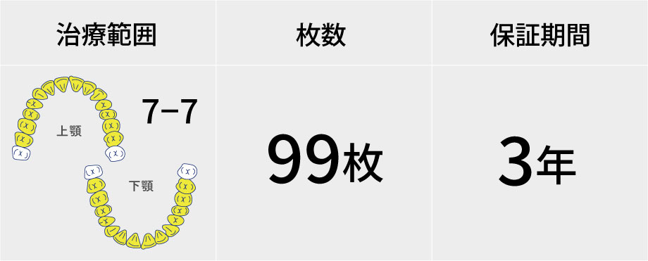 クリアコレクトUnlimited3