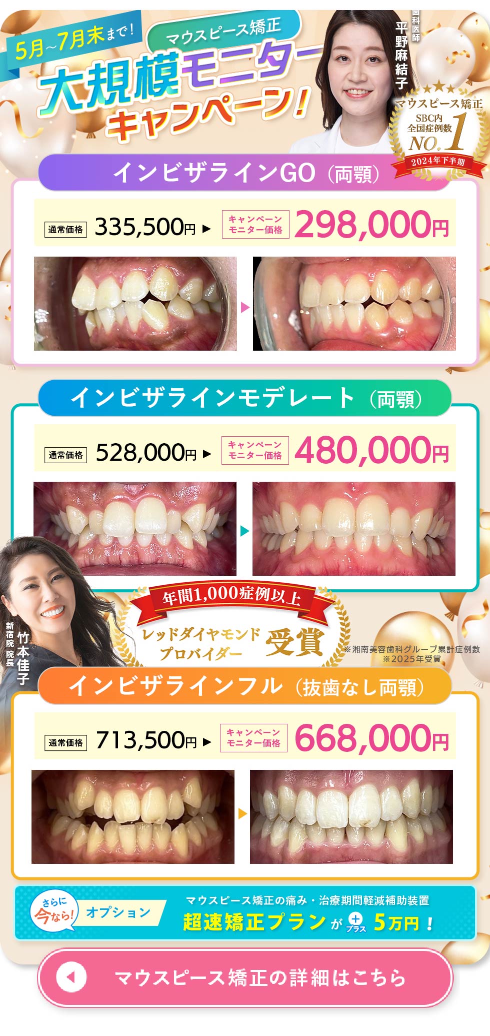大規模モニターキャンペーン