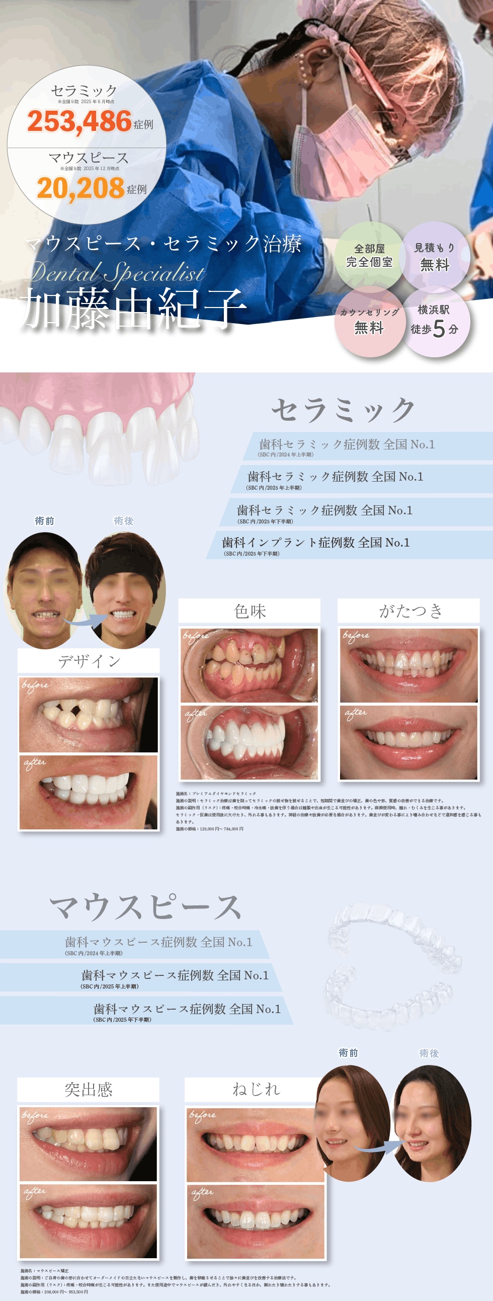 【4月】歯科月替わりキャンペーン　高品質のセラミック(被せ物)が低価格で登場！症例数の多い湘南歯科クリニックだから実現できるクオリティ