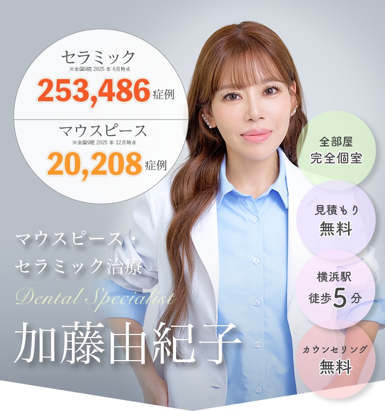 歯科キャンペーン　高品質のセラミック(被せ物)が低価格で登場！症例数の多い湘南歯科クリニックだから実現できるクオリティ