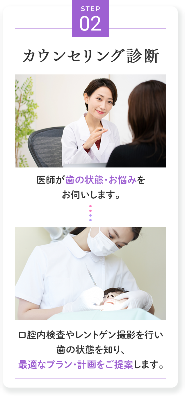 step2