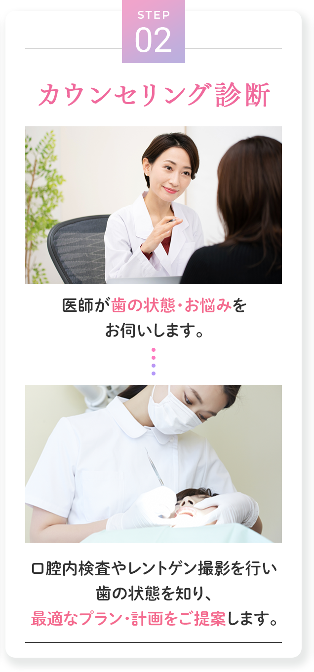 step2