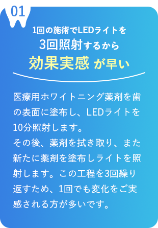 全国9院 展開 SBCグループだからこそ“審美”に特化したチェーン総合審美歯科クリニック