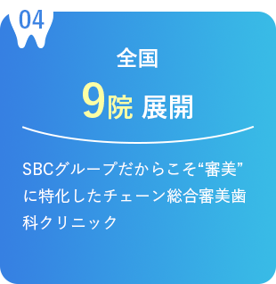 全国9院 展開 SBCグループだからこそ“審美”に特化したチェーン総合審美歯科クリニック